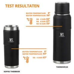 MacGyver Thermosflessen 2-delige Set 1.5 Ltr– RVS Thermoskan 1 Ltr – Reisbeker 0,55 Ltr 12 MacGyver Thermosflessen 2-delige Set 1.5 Ltr– RVS Thermoskan 1 Ltr – Reisbeker 0,55 Ltr -Keukendrank Winkel 3515415 42740b20